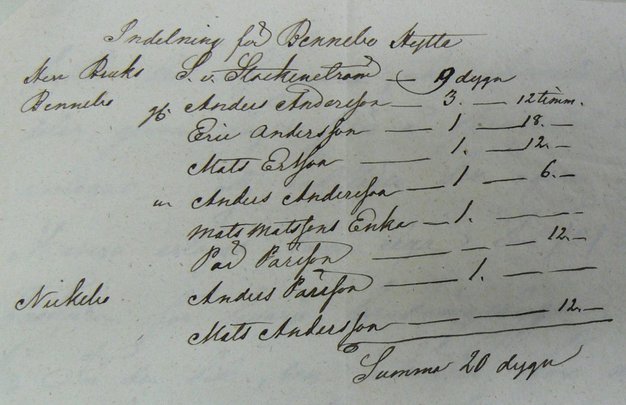 Intressenter i Bennebo hyttelag vid kontraktets undertecknande. Fagersta Bruks arkiv.